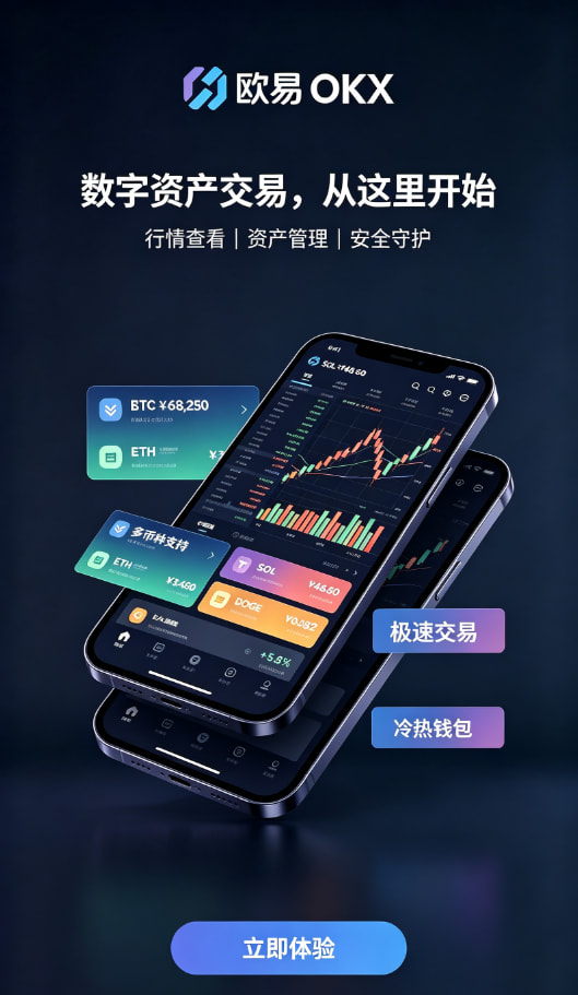 欧交易所app官方网站入口行情分析与交易操作配图